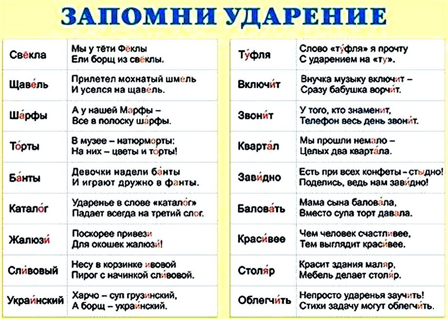 Стишки для запоминания ударений