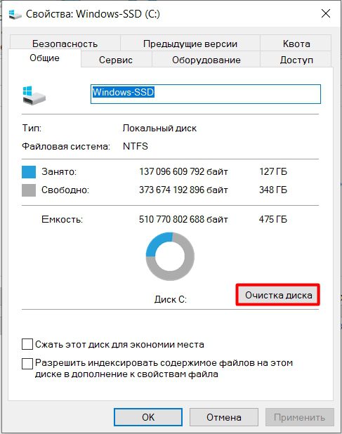 Очистка диска C на Windows 10: профессионально за 11 шагов