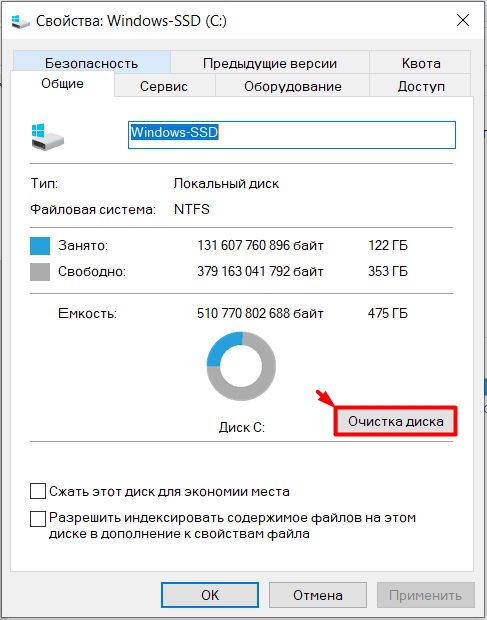 Как почистить диск C на компьютере с Windows: пошаговая инструкция