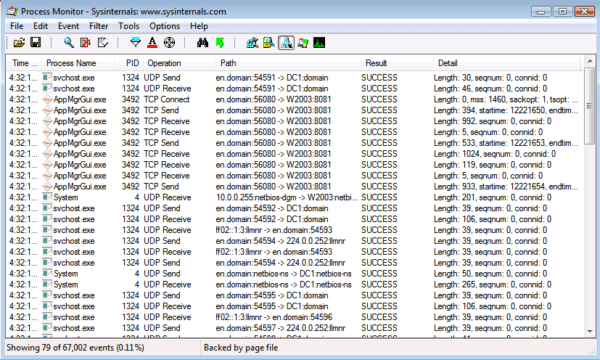 Используем Process Monitor