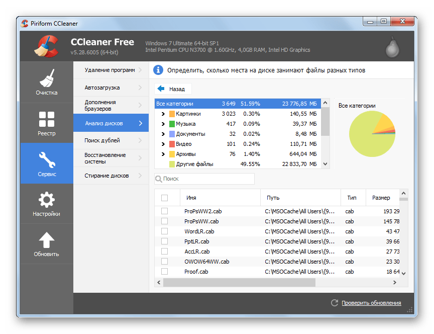 Отображение графика занимаемого пространства на системном разделе в CCleaner на Windows 7