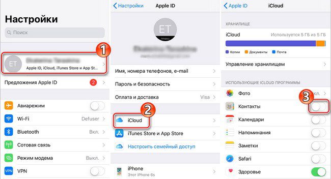 Разрешение на синхронизацию в iTunes