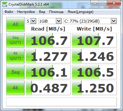 Результаты теста с HDD 