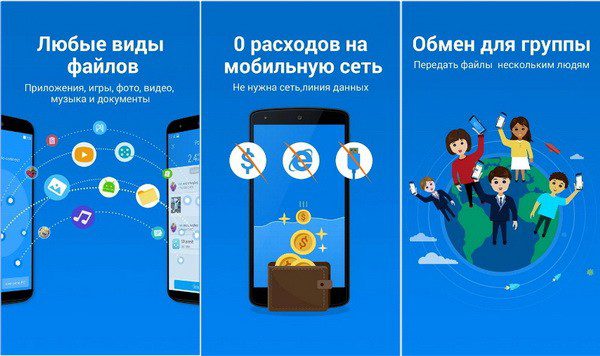 SHAREit