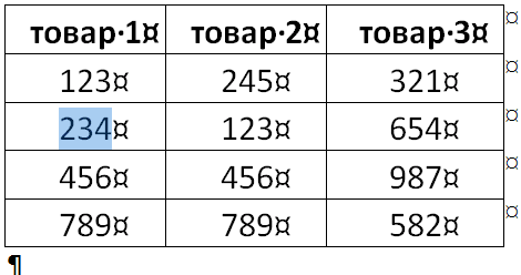 Результат после вставки.