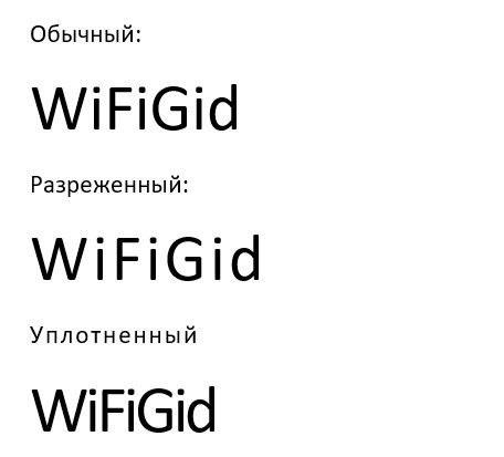 Интервал между буквами в Word: как увеличить или уменьшить