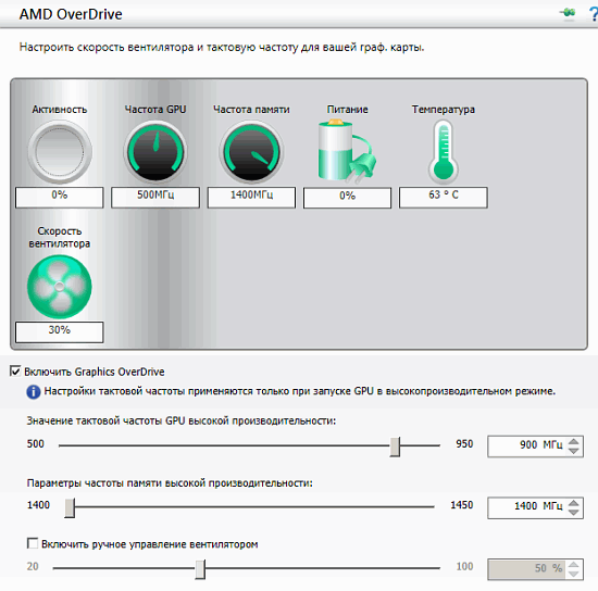 AMD OverDrive