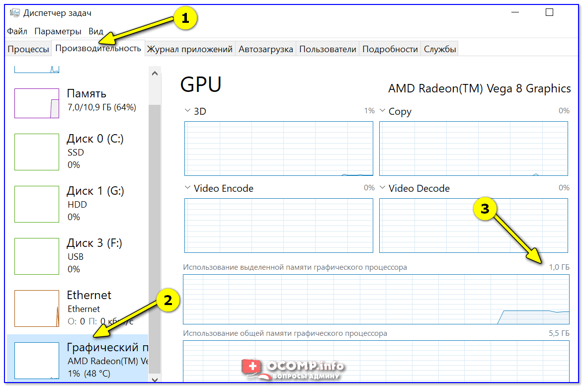 Диспетчер задач - Windows 10