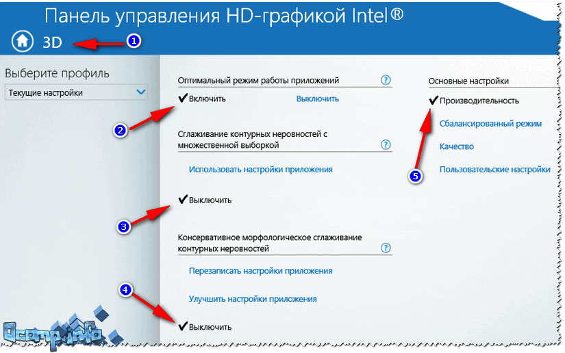 Настройки 3D - IntelHD