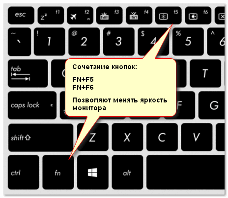 Пример кнопок для изменения яркости монитора (FN+F5, FN+F6)